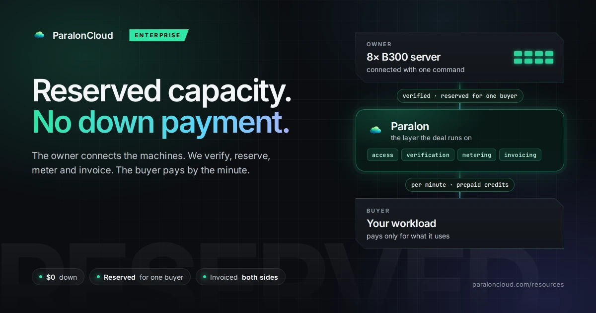 Reserved capacity, no down payment: an owner's 8x B300 server, verified and reserved for one buyer, runs through Paralon (access, verification, metering, invoicing) to the buyer's workload, paid per minute from prepaid credits